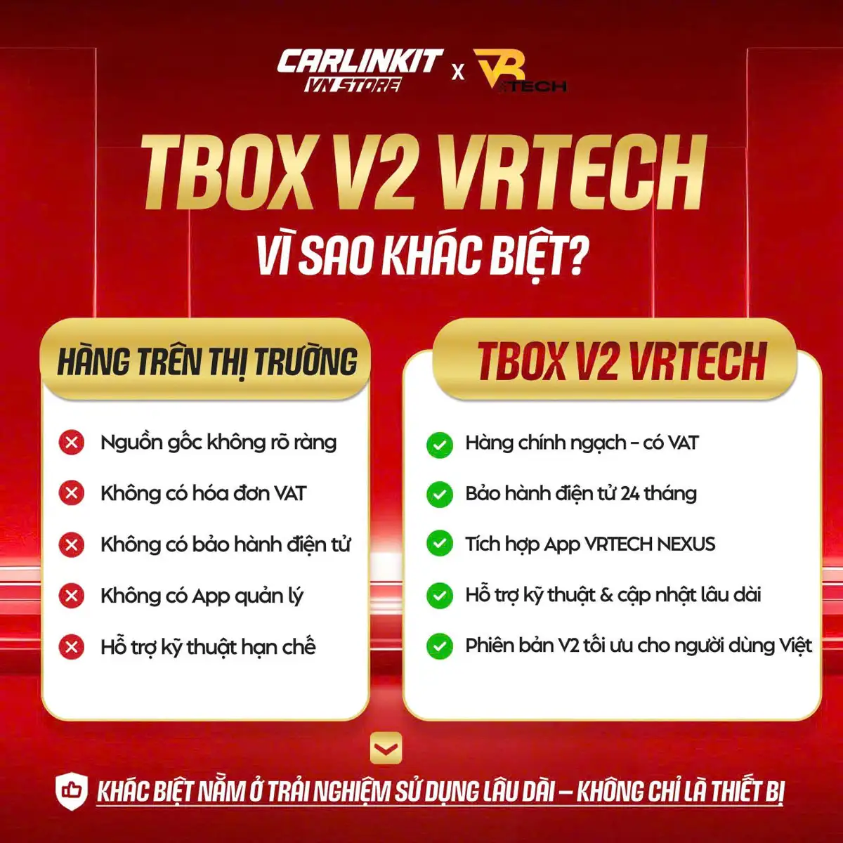 So sánh TBOX V2 VRTECH với hàng trôi nổi trên thị trường